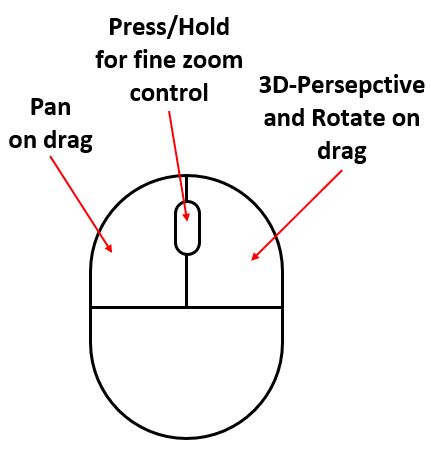 relevant solution image